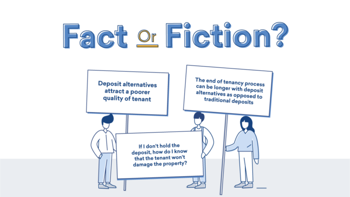 Fact Or Fiction Header